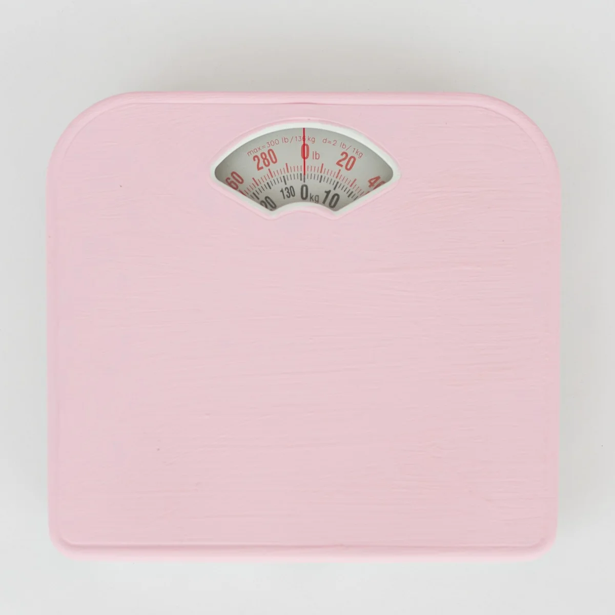 Bathroom scale representing midlife weight changes